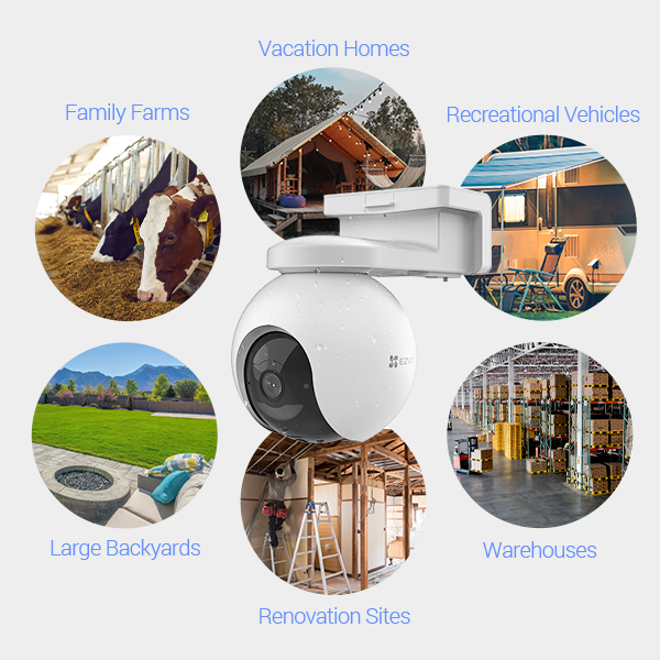 solar camera installation